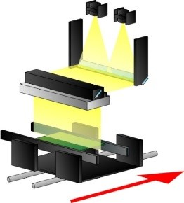 SAKI_AOI_Uniaxial_hardware