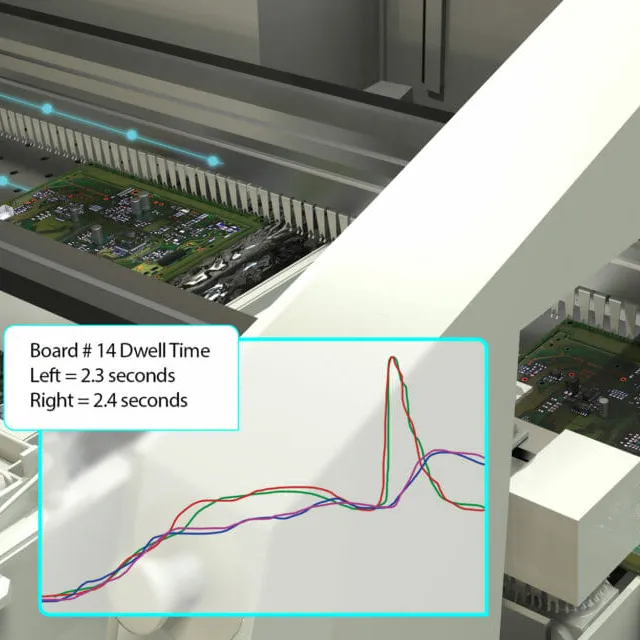 KIC-WPI-_Wave-Process-Inspection-box
