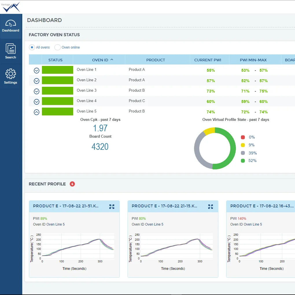 Vantage-Dashboard_box